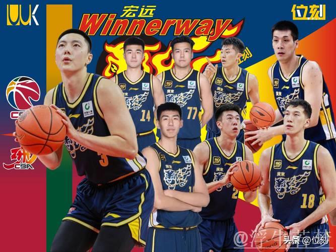 阵容升级 北京广东新赛季蓄势待发