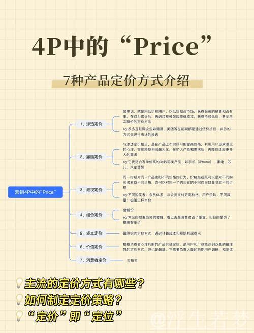 让市场决定价格的归市场(政策解析) 让市场决定价格的归市场(政策解析)