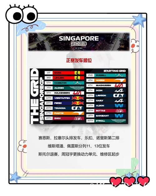 央视网直播2025F1新加坡大奖赛排位赛及正赛
