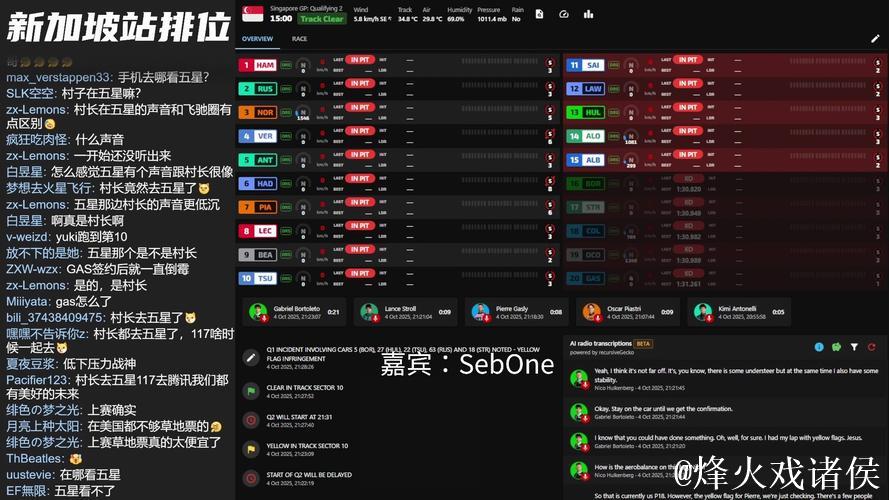 央视网直播2025F1新加坡大奖赛排位赛及正赛