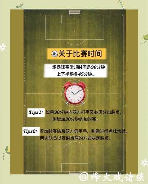 如何轻松搞定世界杯下注方法详解